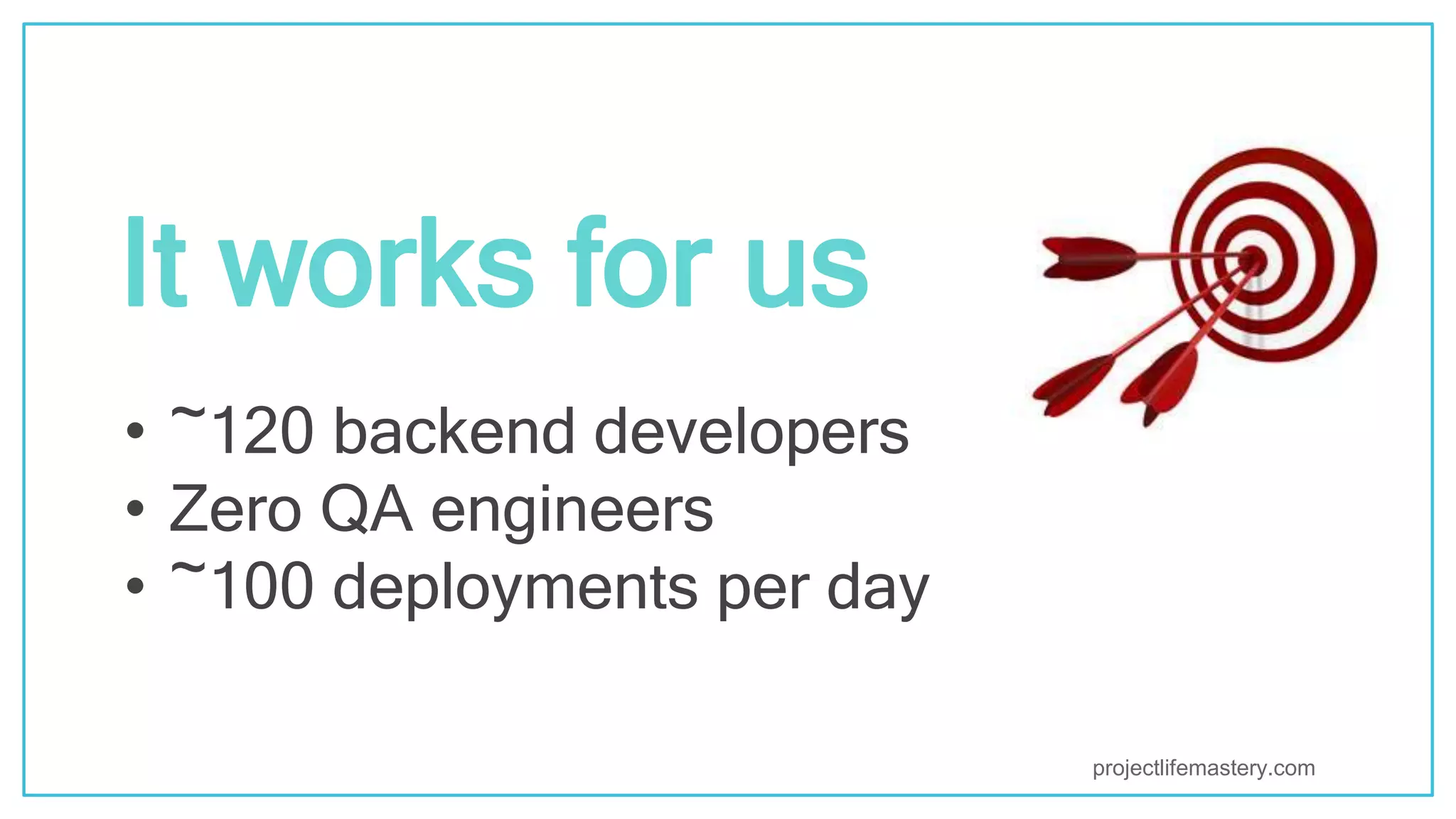 @kfirondev • ~120 backend developers • Zero QA engineers • ~100 deployments per day It works for us projectlifemastery.com 
