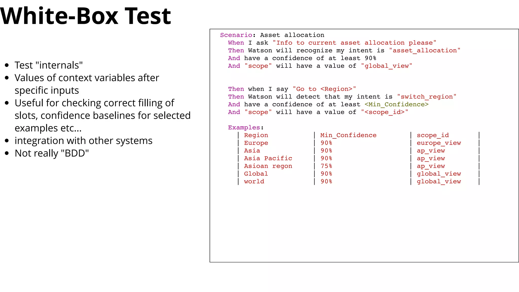 Behaviour-Driven Development for Conversational Applications | PPT
