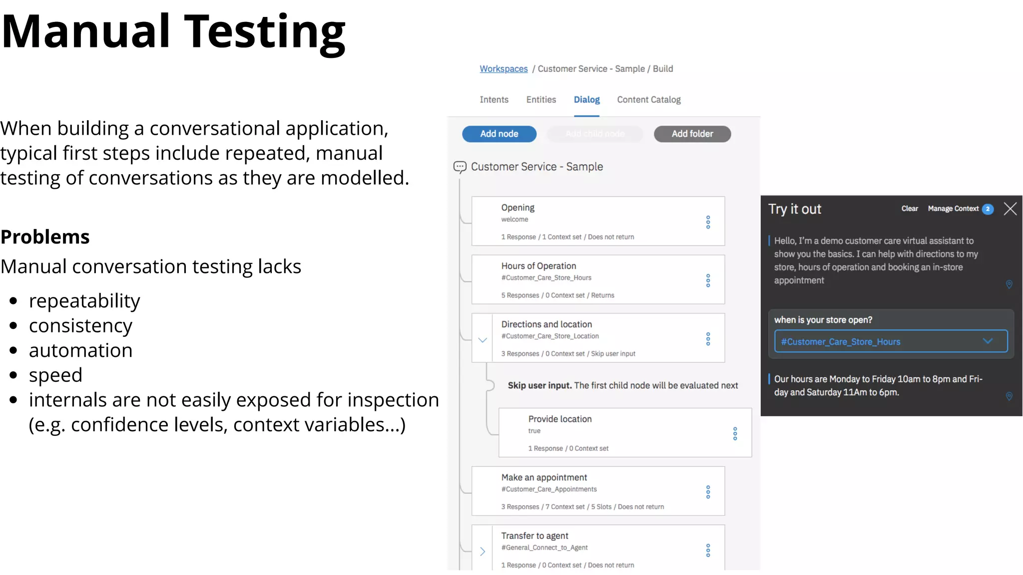 Behaviour-Driven Development for Conversational Applications | PPT image.