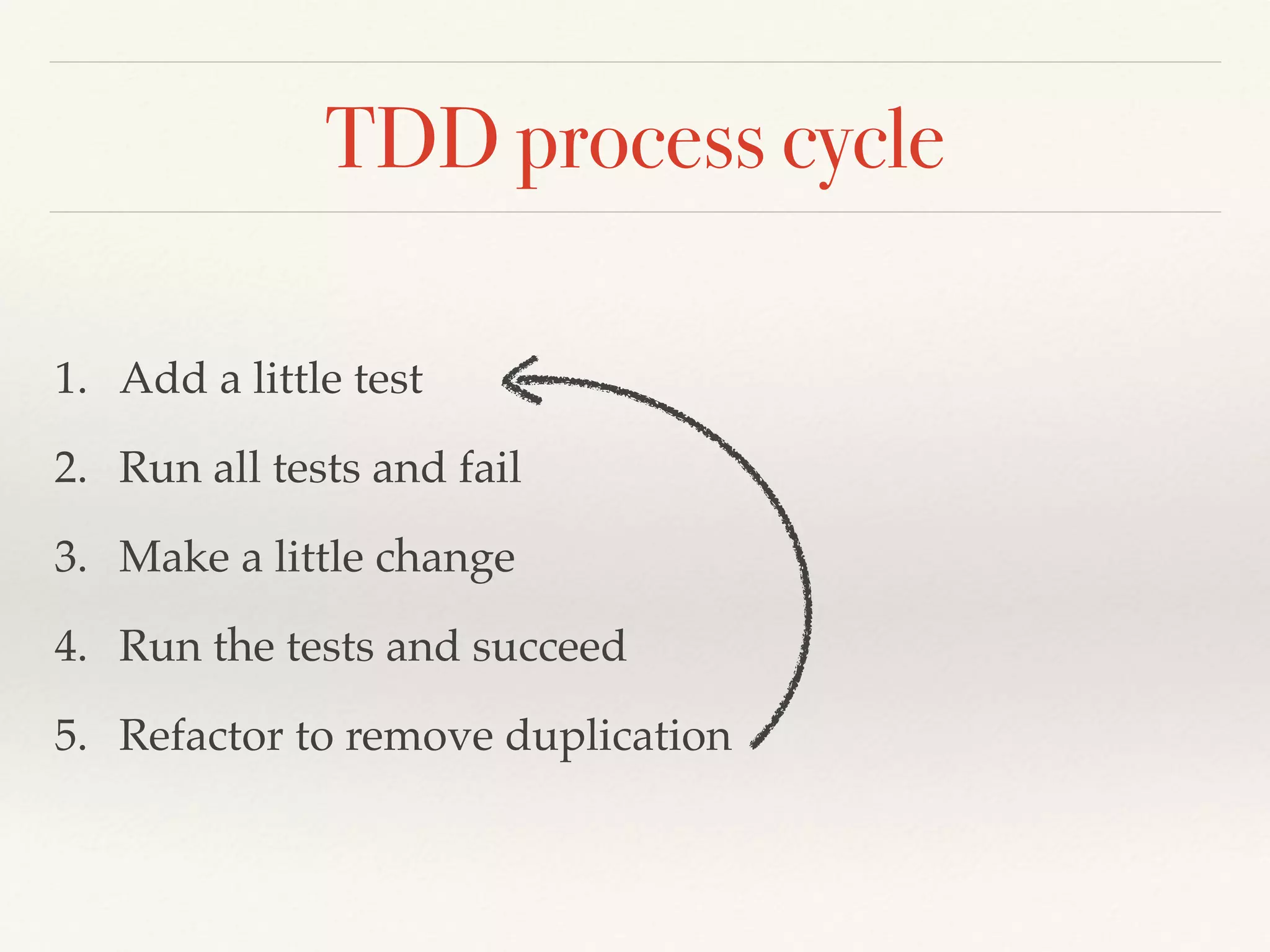 TDD process cycle
1. Add a little test
2. Run all tests and fail
3. Make a little change
4. Run the tests and succeed
5. Refactor to remove duplication
 