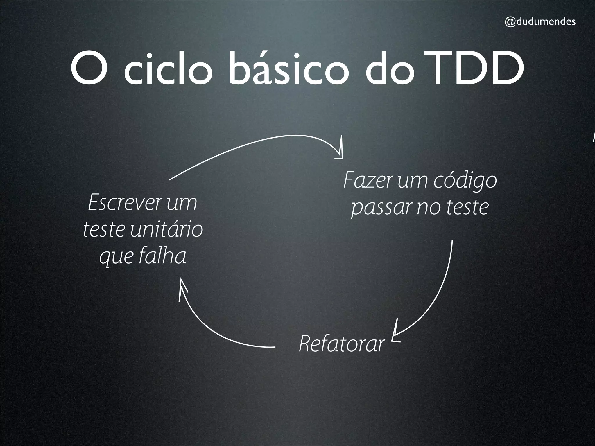 @dudumendes




O ciclo básico do TDD
                                                      F
                     Fazer um código
 Escrever um          passar no teste
teste unitário
  que falha


                 Refatorar
 
