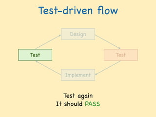 Test-driven ﬂow
Design
Implement
TestTest
Test again  
It should PASS
 