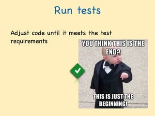 Run tests
Adjust code until it meets the test
requirements
 