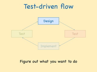 Test-driven ﬂow
Design
Implement
TestTest
Figure out what you want to do
 