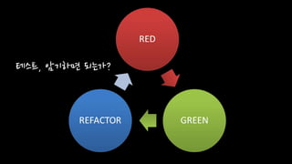 테스트, 암기하면 되는가?
 