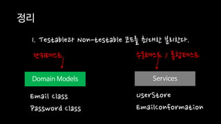 정리
1. Testable과 Non-testable 코드를 최대한 분리한다.
Domain Models Services
Email Class
Password Class
UserStore
EmailConformation
단위테스트 수동테스트 / 통합테스트
 