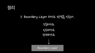 정리
3. Boundary Layer 테스트 방법을 익힌다.
Boundary Layer
수동테스트
인수테스트
단위테스트
 
