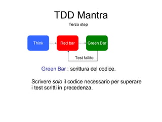 TDD Mantra Terzo step Think Red bar Green Bar Test fallito Green Bar  : scrittura del codice. Scrivere  solo  il codice necessario per superare i test scritti in precedenza. 