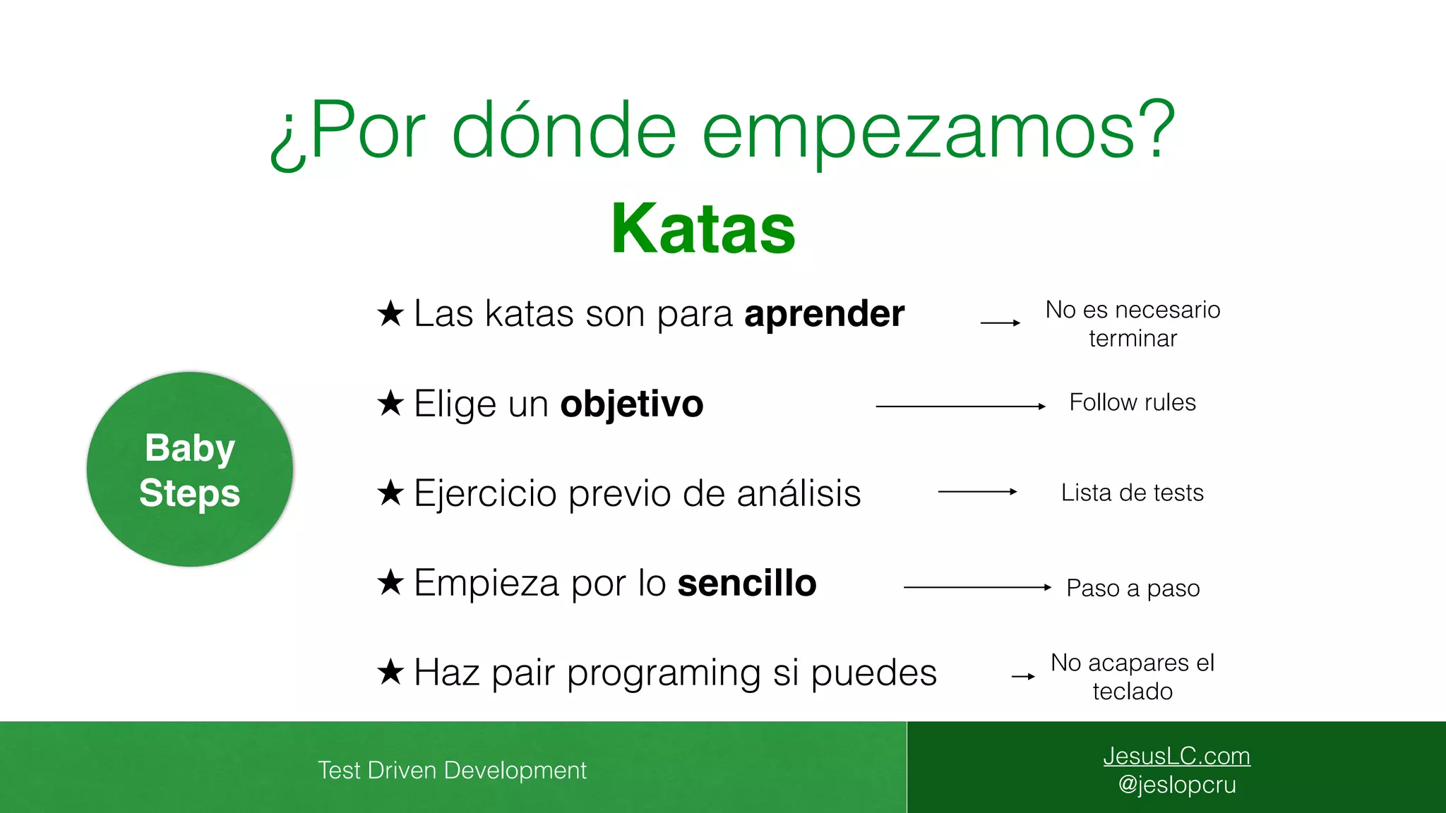 Test Driven Development
JesusLC.com
@jeslopcru
¿Por dónde empezamos?
Katas
No es necesario
terminar
Lista de tests
Paso a paso
No acapares el
teclado
Follow rules
Baby
Steps
★ Las katas son para aprender
★ Elige un objetivo
★ Ejercicio previo de análisis
★ Empieza por lo sencillo
★ Haz pair programing si puedes
 
