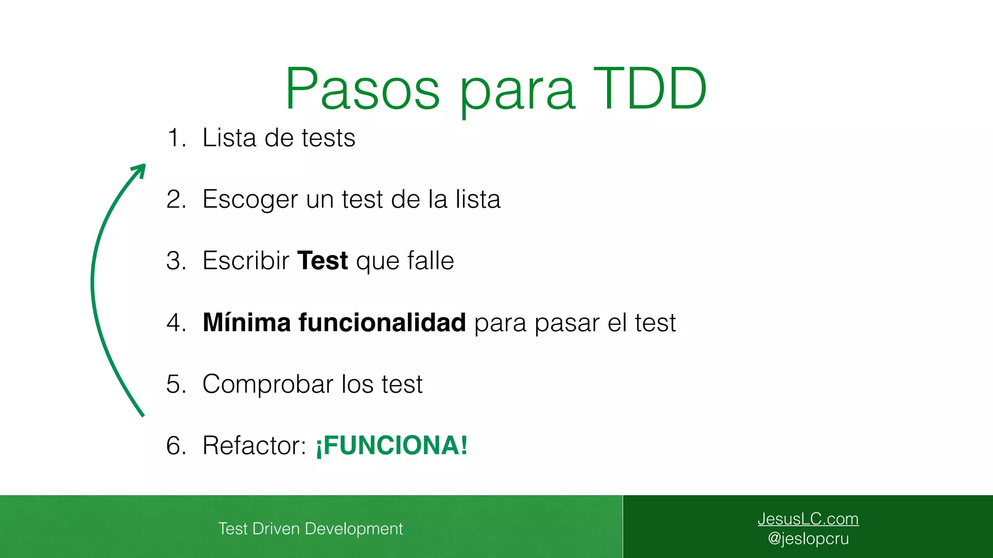 Test Driven Development
JesusLC.com
@jeslopcru
Pasos para TDD
1. Lista de tests
2. Escoger un test de la lista
3. Escribir Test que falle
4. Mínima funcionalidad para pasar el test
5. Comprobar los test
6. Refactor: ¡FUNCIONA!
 
