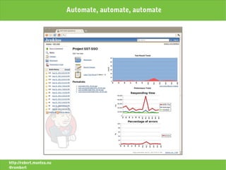 Automate, automate, automate




http://robert.muntea.nu
@rombert
 
