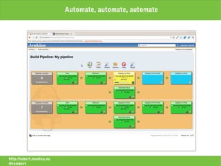 Automate, automate, automate




http://robert.muntea.nu
@rombert
 