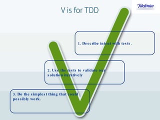 1. Describe intent with tests. 2. Use the tests to validate our solution iteratively 3. Do the simplest thing that could possibly work.  