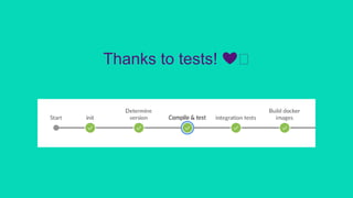 Thanks to tests! ❤️🤩
 