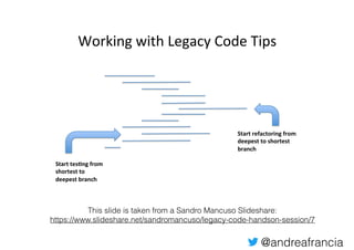 @andreafrancia
Start	refactoring	from	
deepest	to	shortest	
branch	
	
Start	tes3ng	from	
shortest	to	
deepest	branch	
	
Working	with	Legacy	Code	Tips	
This slide is taken from a Sandro Mancuso Slideshare:  
https://www.slideshare.net/sandromancuso/legacy-code-handson-session/7
 