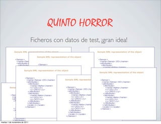 QUINTO HORROR
                                Ficheros con datos de test, ¡gran idea!




martes 1 de noviembre de 2011
 