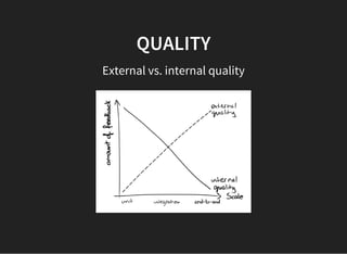 QUALITY
External vs. internal quality
 
