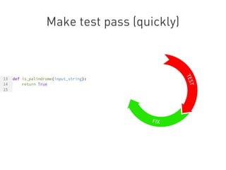 Test-Driven Development with Plone