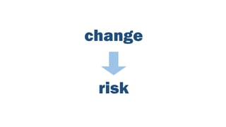 change
risk
 