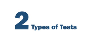 Types of Tests
 