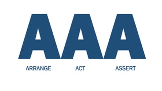 ARRANGE ACT ASSERT
 