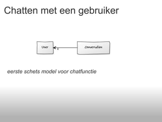Chatten met een gebruiker eerste schets model voor chatfunctie 