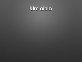 Um ciclo
 