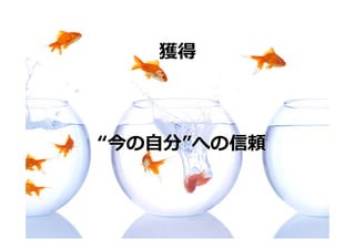 獲得



“今の⾃分”への信頼
 