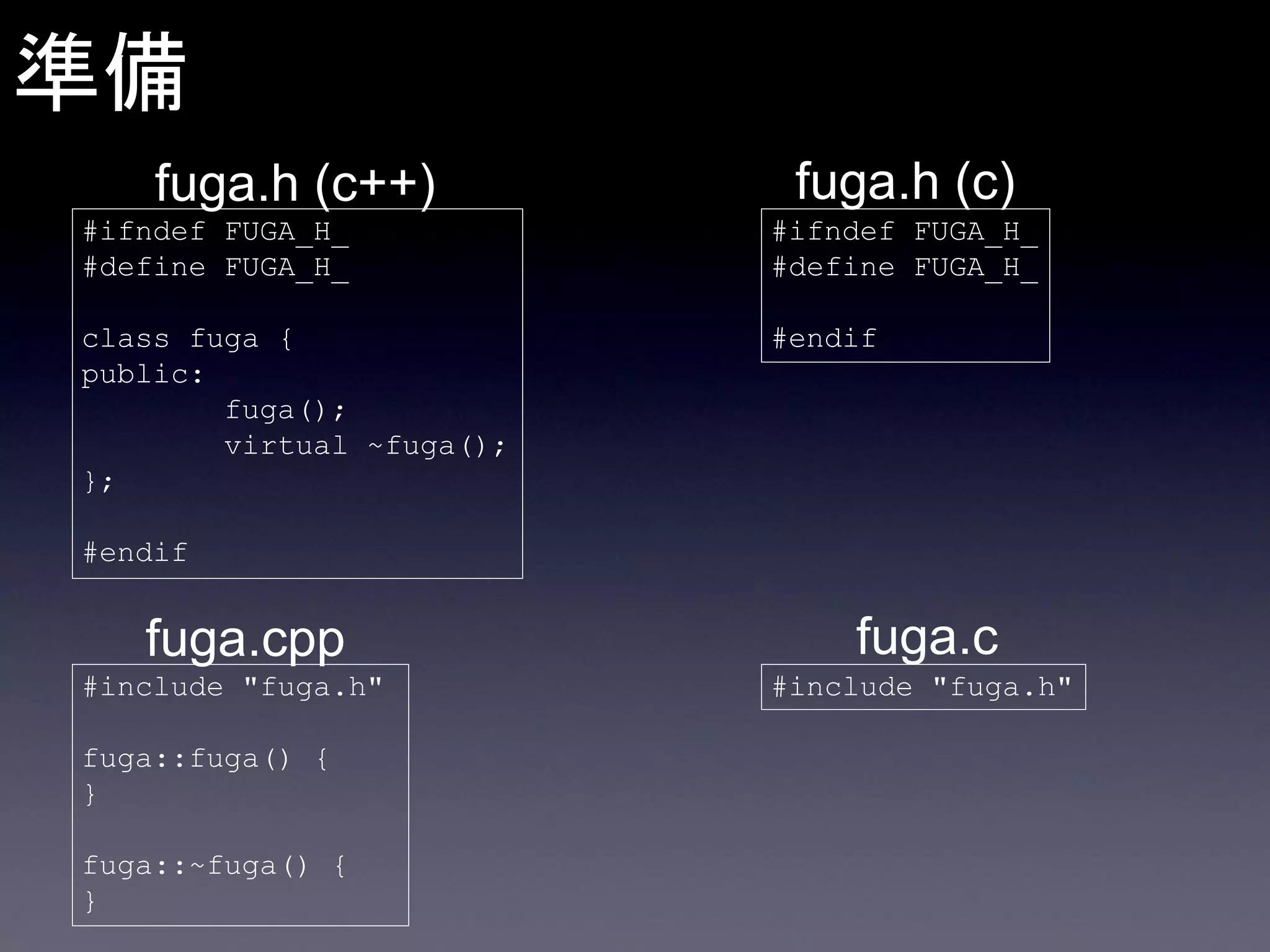 準備
fuga.h (c++)

fuga.h (c)

#ifndef FUGA_H_
#define FUGA_H_

#ifndef FUGA_H_
#define FUGA_H_

class fuga {
public:
fuga();
virtual ~fuga();
};

#endif

#endif

fuga.cpp
#include "fuga.h"
fuga::fuga() {
}

fuga::~fuga() {
}

fuga.c
#include "fuga.h"

 