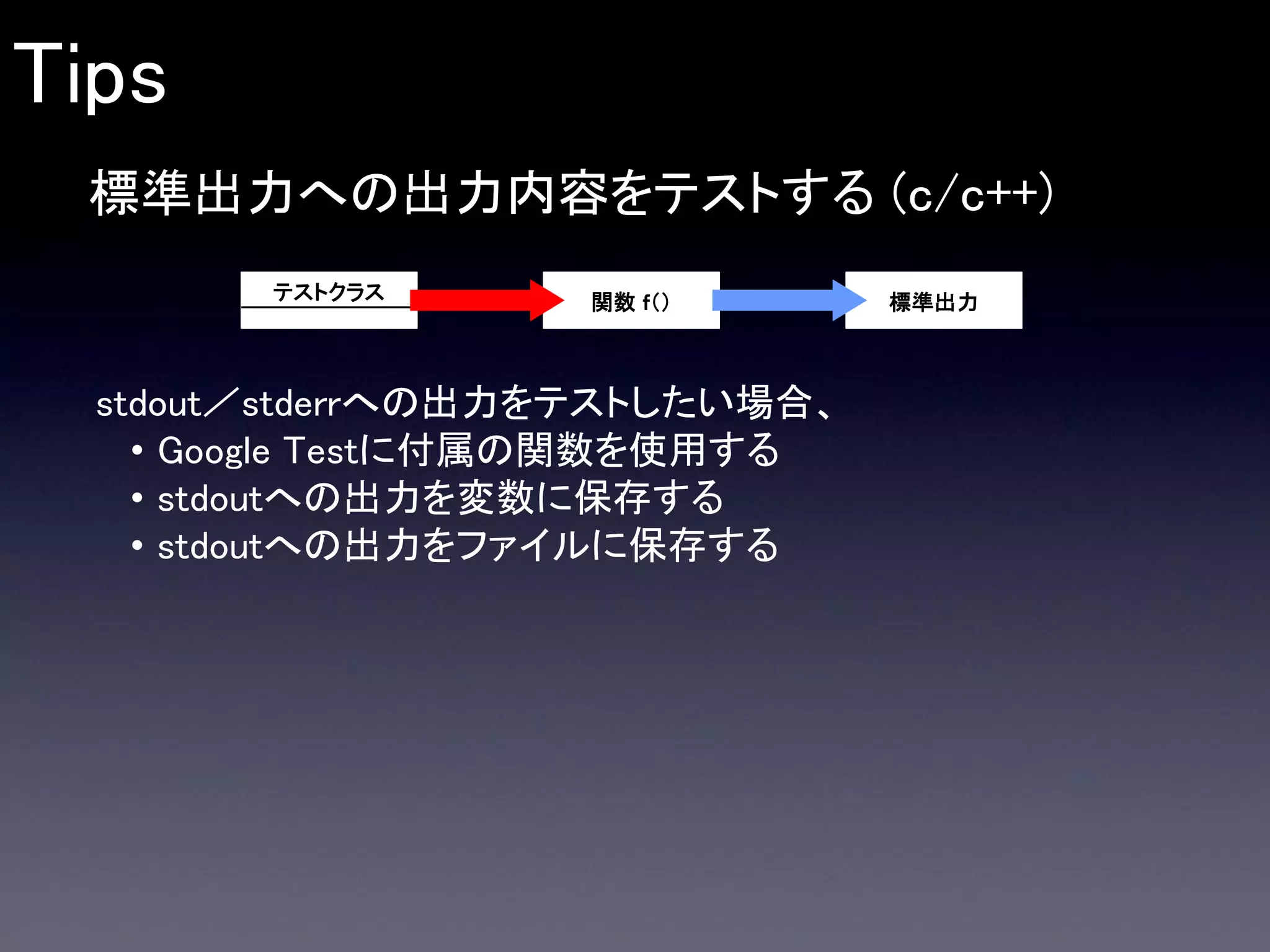 Tips
標準出力への出力内容をテストする (c/c++)
テストクラス

関数 ｆ（）

stdout／stderrへの出力をテストしたい場合、
• Google Testに付属の関数を使用する
• stdoutへの出力を変数に保存する
• stdoutへの出力をファイルに保存する

標準出力

 
