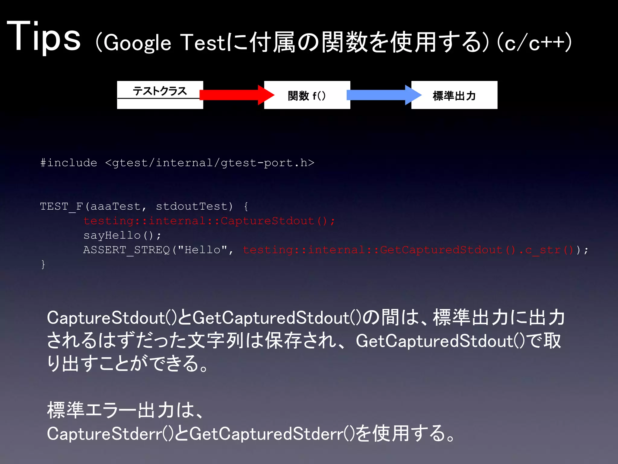 Tips

(Google Testに付属の関数を使用する) (c/c++)
テストクラス

関数 ｆ（）

標準出力

#include <gtest/internal/gtest-port.h>

TEST_F(aaaTest, stdoutTest) {
testing::internal::CaptureStdout();
sayHello();
ASSERT_STREQ("Hello", testing::internal::GetCapturedStdout().c_str());
}

CaptureStdout()とGetCapturedStdout()の間は、標準出力に出力
されるはずだった文字列は保存され、 GetCapturedStdout()で取
り出すことができる。

標準エラー出力は、
CaptureStderr()とGetCapturedStderr()を使用する。

 