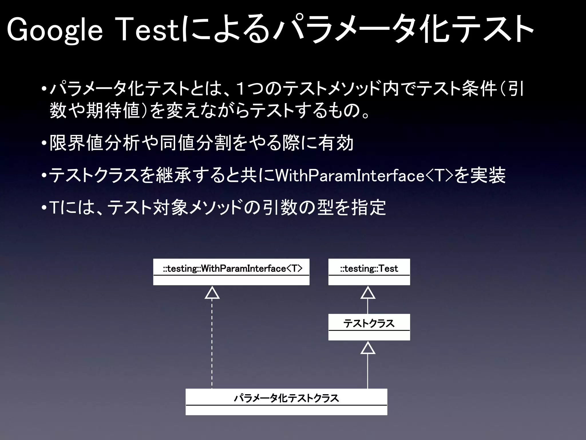 Google Testによるパラメータ化テスト
•パラメータ化テストとは、１つのテストメソッド内でテスト条件（引
数や期待値）を変えながらテストするもの。
•限界値分析や同値分割をやる際に有効

•テストクラスを継承すると共にWithParamInterface<T>を実装
•Tには、テスト対象メソッドの引数の型を指定
::testing::WithParamInterface<T>

△

::testing::Test

△
テストクラス

△
パラメータ化テストクラス

 