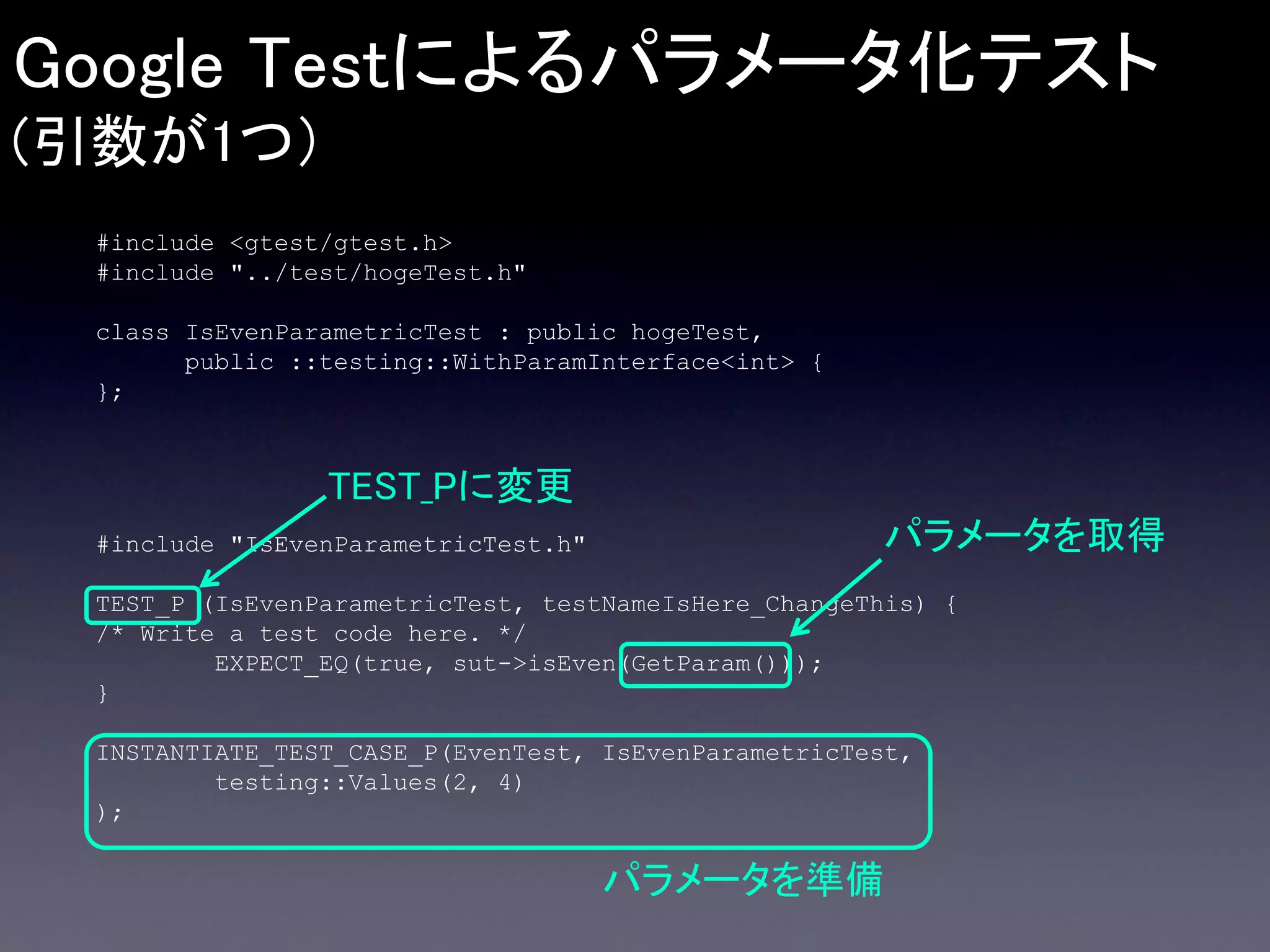 Google Testによるパラメータ化テスト
(引数が1つ）
#include <gtest/gtest.h>
#include "../test/hogeTest.h"
class IsEvenParametricTest : public hogeTest,
public ::testing::WithParamInterface<int> {
};

TEST_Pに変更
#include "IsEvenParametricTest.h"

パラメータを取得

TEST_P (IsEvenParametricTest, testNameIsHere_ChangeThis) {
/* Write a test code here. */
EXPECT_EQ(true, sut->isEven(GetParam()));
}

INSTANTIATE_TEST_CASE_P(EvenTest, IsEvenParametricTest,
testing::Values(2, 4)
);

パラメータを準備

 