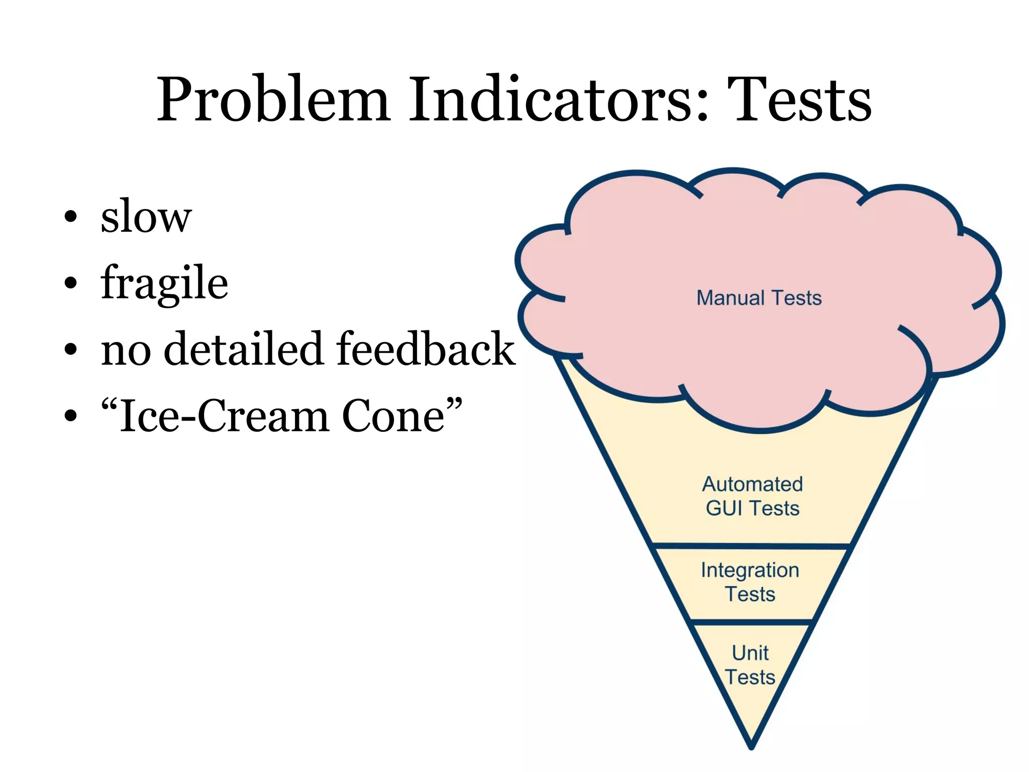 Problem Indicators: Tests
•   slow
•   fragile
•   no detailed feedback
•   “Ice-Cream Cone”
 