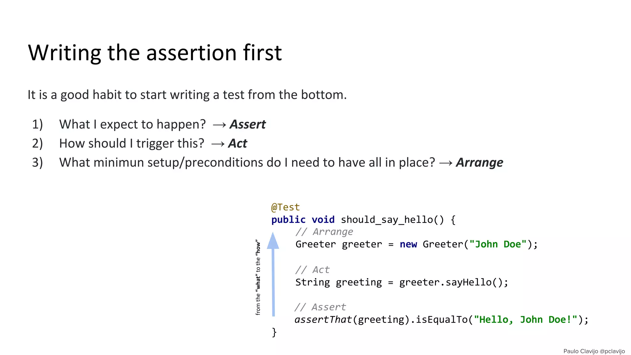 @Test
public void should_say_hello() {
// Arrange
Greeter greeter = new Greeter("John Doe");
// Act
String greeting = greeter.sayHello();
// Assert
assertThat(greeting).isEqualTo("Hello, John Doe!");
}
Writing the assertion first
It is a good habit to start writing a test from the bottom.
1) What I expect to happen? → Assert
2) How should I trigger this? → Act
3) What minimun setup/preconditions do I need to have all in place? → Arrange
// Arrange
Greeter greeter = new Greeter("John Doe");
// Act
String greeting = greeter.sayHello();
fromthe“what”tothe“how”
 