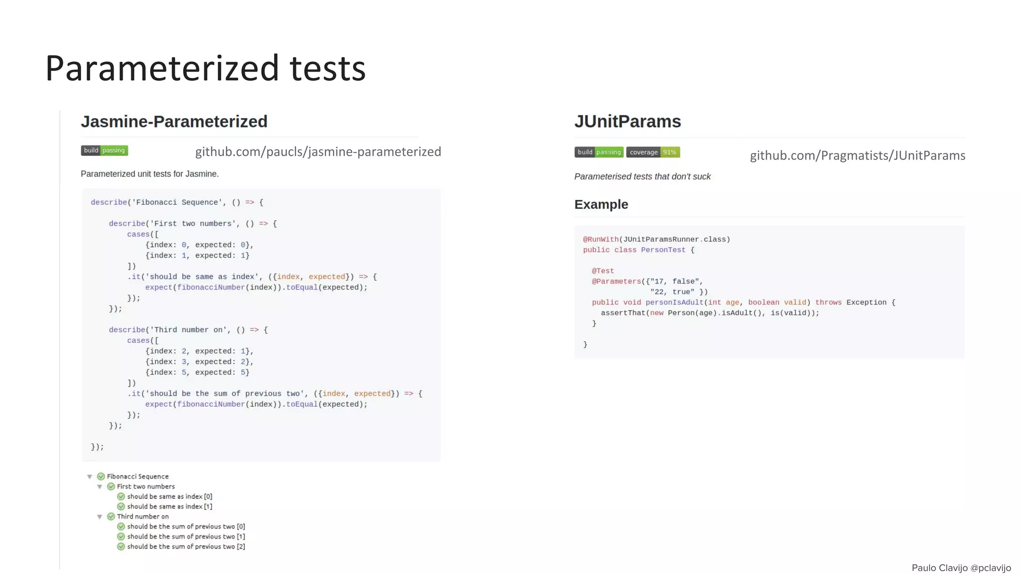 Parameterized tests
github.com/paucls/jasmine-parameterized github.com/Pragmatists/JUnitParams
 