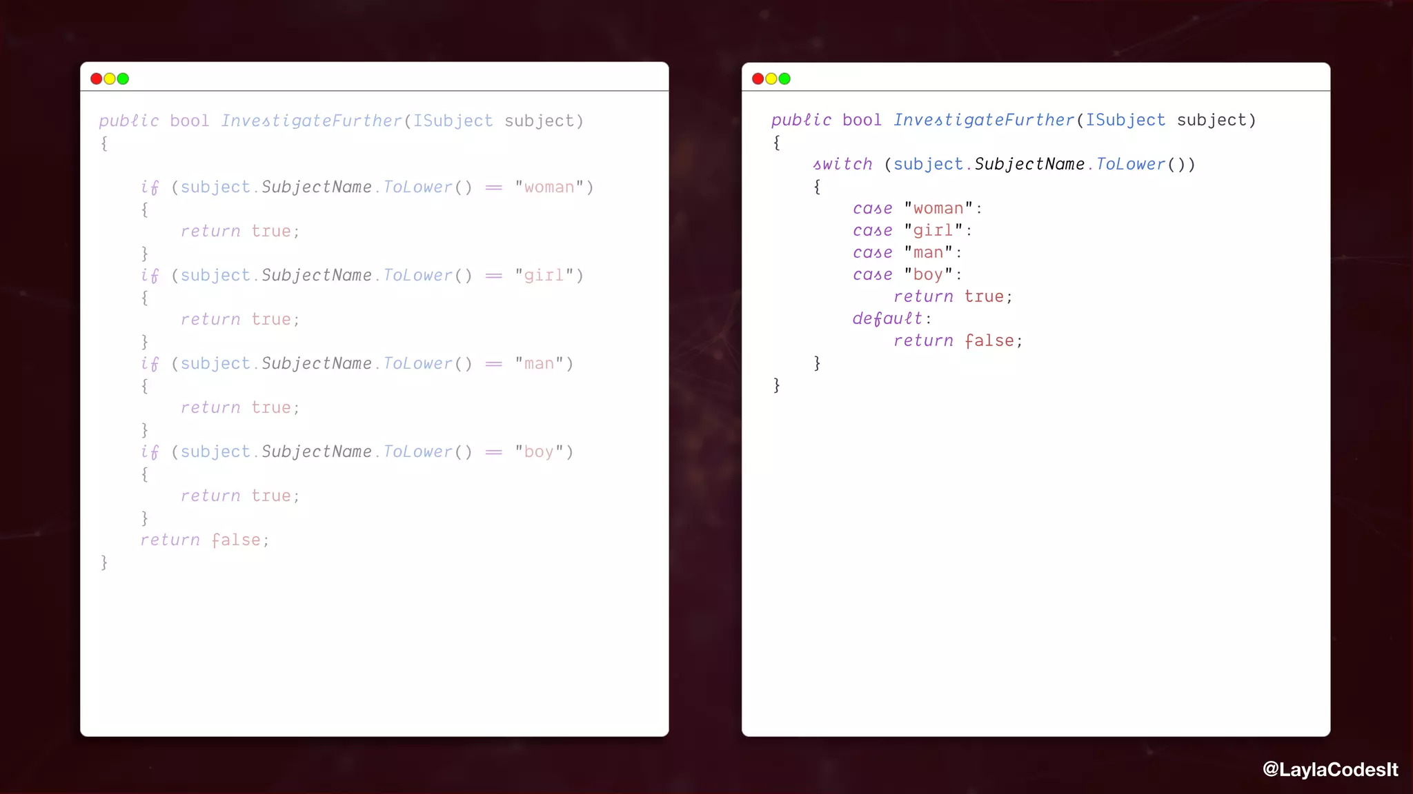 @LaylaCodesIt
public
 
bool
 
InvestigateFurther(ISubject
 
subject)


{


 
 
 
 
switch
 
(subject.SubjectName.ToLower())


 
 
 
 
{


 
 
 
 
 
 
 
 
case
 
"woman":


 
 
 
 
 
 
 
 
case
 
"girl":


 
 
 
 
 
 
 
 
case
 
"man":


 
 
 
 
 
 
 
 
case
 
"boy":


 
 
 
 
 
 
 
 
 
 
 
 
return
 
true;


 
 
 
 
 
 
 
 
default:


 
 
 
 
 
 
 
 
 
 
 
 
return
 
false;


 
 
 
 
}


}


public
 