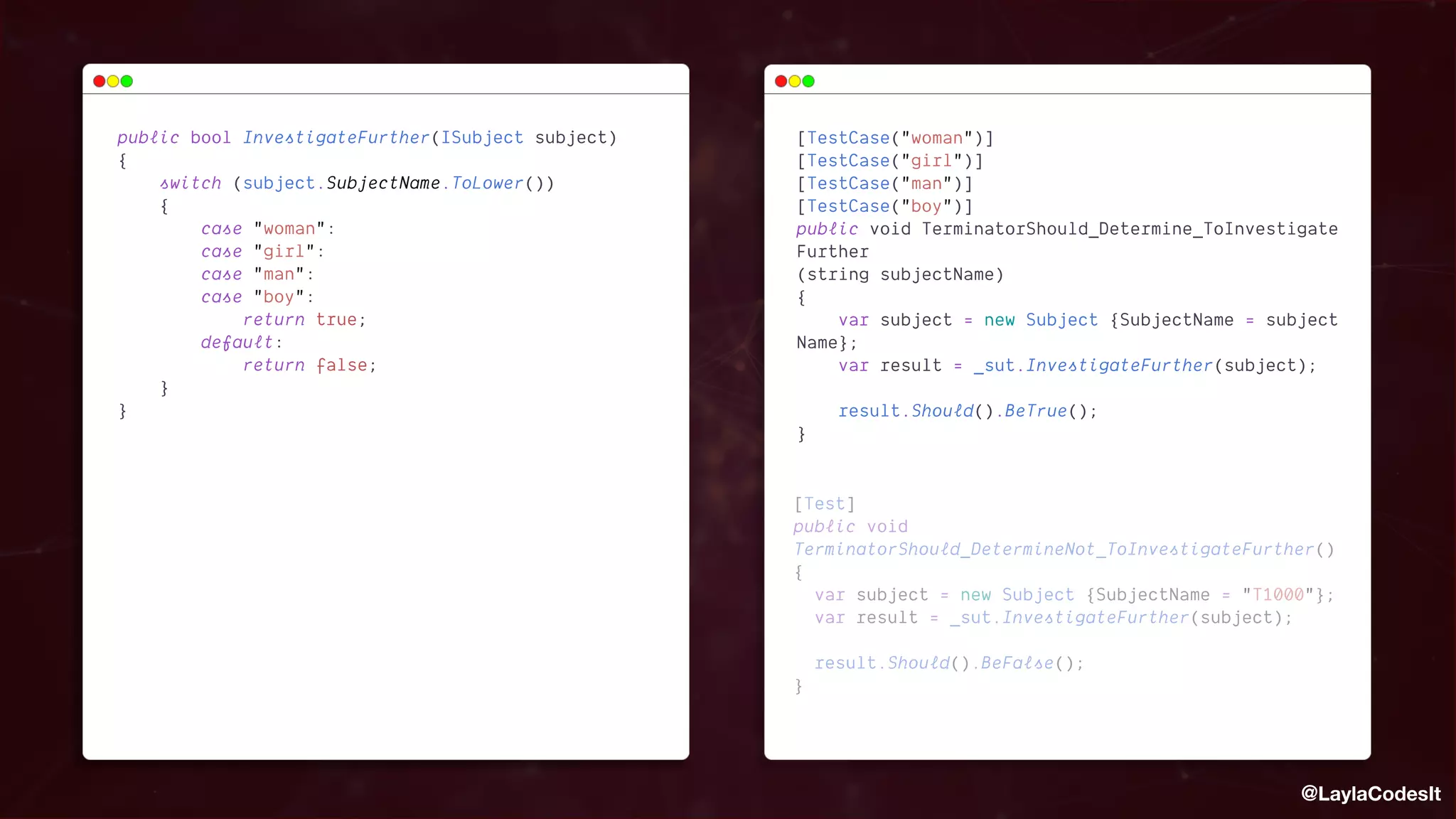 public
 
bool
 
InvestigateFurther(ISubject
 
subject)


{


 
 
 
 
switch
 
(subject.SubjectName.ToLower())


 
 
 
 
{


 
 
 
 
 
 
 
 
case
 
"woman":


 
 
 
 
 
 
 
 
case
 
"girl":


 
 
 
 
 
 
 
 
case
 
"man":


 
 
 
 
 
 
 
 
case
 
"boy":


 
 
 
 
 
 
 
 
 
 
 
 
return
 
true;


 
 
 
 
 
 
 
 
default:


 
 
 
 
 
 
 
 
 
 
 
 
return
 
false;


 
 
 
 
}


}


[TestCase("woman")]


[TestCase("girl")]


[TestCase("man")]


[TestCase("boy")]


public
 
void
 
TerminatorShould_Determine_ToInvestigate
Further


(string
 
subjectName)


{


 
 
 
 
var
 
subject
 
=
 
new
 
Subject
 
{SubjectName
 
=
 
subject
Name};


 
 
 
 
var
 
result
 
=
 
_sut.InvestigateFurther(subject);


 
 
 
 
result.Should().BeTrue();


}


[Test]
 