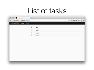 List of tasks
 