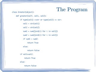 Test Driven Development in Python | PPT
