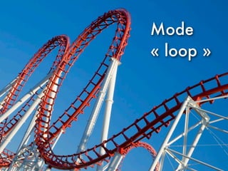 Mode
« loop »
 