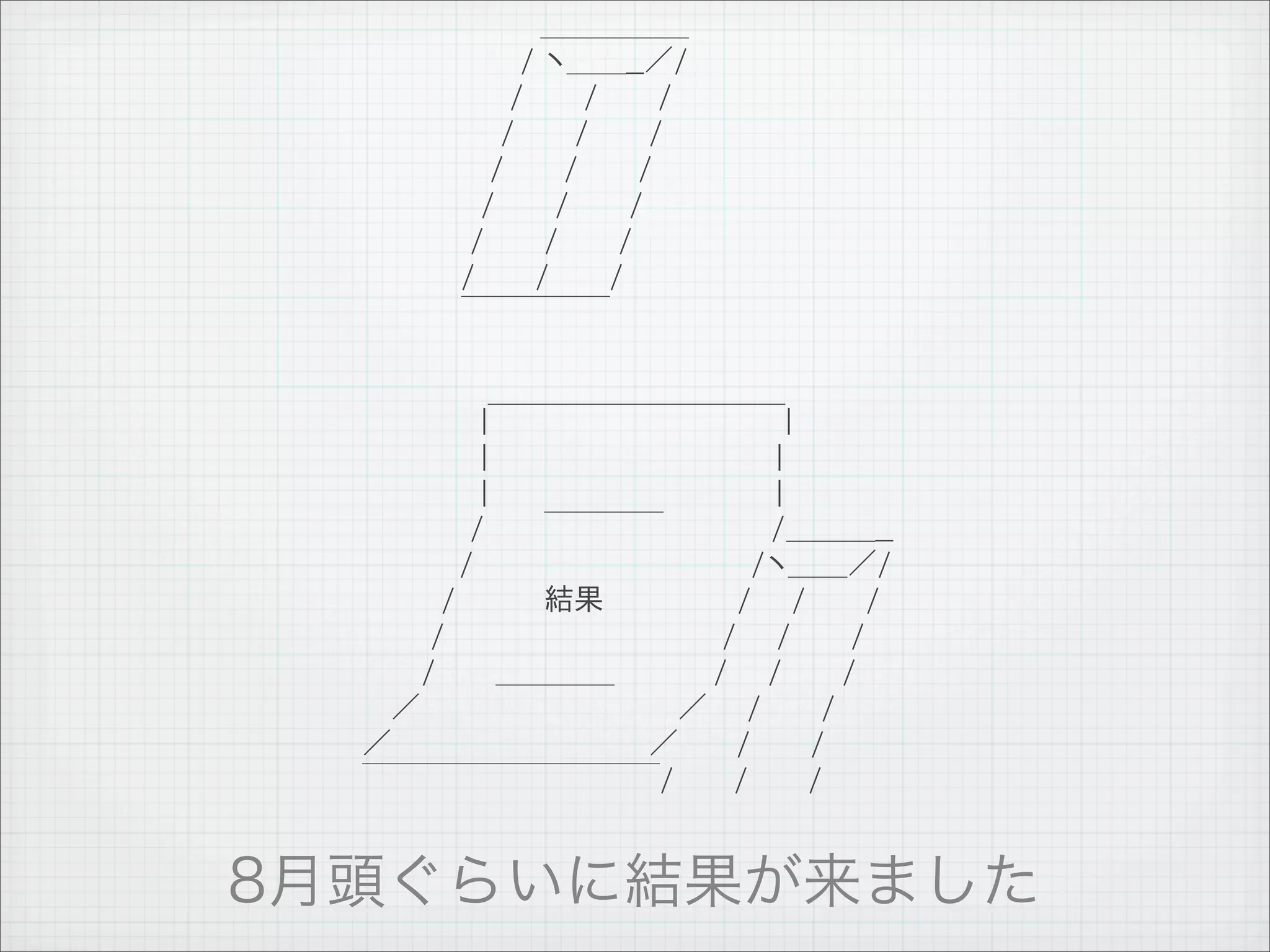 　　　　　　　　　　＿＿＿＿＿
              　　　　　　　　　/ ヽ＿＿__／/
              　　　　　　　 　/　　　/　　　/
              　　　　　　　　/　　　/　　　/
              　　　　　　　 /　　　/　　　/
              　　　　　　　/　　　/　　　/
              　　　　　　 /　　　/　　　/
              　　　　　　/　　　/　　　/
              　　　　　　￣￣￣￣￣


              　　　　　　　|￣￣￣￣￣￣￣￣￣￣|
              　　　　　　　|　 　 　 　 　 　 　 　 　 　 |
              　　　　　　　|　 　 　 　 　 　 　 　 　 　 |
              　　　　　　 /　　　￣￣￣￣　　 　　　/＿＿＿__
              　　　　 　 /　　　　　　　　　　　　　　/ヽ＿＿／/
              　　　　　/　　 　　結果　　       　 　/　　/　　　/
              　　　　 /　　　　　　　　　　　　　　/　　/　　　/
              　　　　/　　　＿＿＿＿　　　　　/　　/　　　/
              　　 ／　　　　　　　　　　　　　／　　/　　　/
              　／　　　　　　　　　　　　　／ 　 　/　　　/
              　￣￣￣￣￣￣￣￣￣￣/　　　/　　　/




11   9   26
 