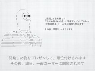 　　　　　　　　　　　 ／￣￣＼
 　　　　　　　　　　／　　 _ノ　　＼
 　　　　　　　　　　|　　　 （ ●）（●）
 　　　　　　　　　　|　　　　 （__人__）                                                             2週間、お疲れ様です
 　 　 　 　 　　　　 |　　　　　｀ ⌒&acute;ﾉ                                                            これから皆さんが作った物をプレゼンしてもらい、
 　 　 　 　 　 　　　 |　　　　　　 　 }　　　　　　　　　　 投票の結果、チーム毎に順位を付けます
 　 　 　 　 　　　 　 ヽ　　　　　 　 }
 　　　　　　　　　　　 ヽ､.,＿＿ __ノ　　　　　　　　　　その後、即日リリースさせます
 　　　_, ､ -― ''"::l:::::::＼ｰ-..,ノ,､.ﾞ,i ､
 　　/;;;;;;::ﾞ:':､::::::::::::|＿:::;､>､_　l|||||ﾞ!:ﾞ､-､_
 　丿;;;;;;;;;;;:::::i::::::::::::::／:::::::＼ﾞ'' ﾞ||i l＼>::::ﾞ'ｰ､
 . i;;;;;;;;;;;;;;;;;;;;;;|::::::::::::::＼::::::::::＼ .||||i|::::ヽ::::::|:::!
 /;;;;;;;;;;;;;;;;;;;;;;;;!:::::::::::::::::::＼:::::::::ヽ|||||:::::/::::::::i:::|
 ;;;;;;;;;;;;;;;;;;;;;;;;;;|;;;;:::::::::::::::::::::::＼:::::ﾞ､|||:::/::::::::::|:::




11   9   26
 