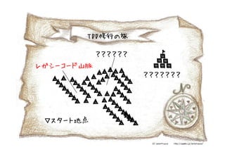TDD修行
         TDD修行の旅
            修行の

          ？？？？？？          |
                          ■
                         ■■
レガシーコード山脈
レガシーコード山脈               ■■■
           ▲▲▲▲▲
              ▲ ▲     ？？？？？
                      ？？？？？？？
   ▲ ▲ ▲ ▲▲▲ ▲ ▲ ▲▲
   ▲ ▲ ▲▲ ▲ ▲
    ▲ ▲ ▲       ▲
     ▲ ▲ ▲     ▲ ▲
      ▲ ▲ ▲ ▲▲▲ ▲
      ▲ ▲
       ▲ ▲      ▲
        ▲     ▲ ▲
           ▲▲ ▲ ▲
            ▲ ▲
             ▲ ▲▲
              ▲ ▲▲
               ▲ ▲▲
 ▽スタート地点
  スタート地点       ▲ ▲▲
                ▲
 