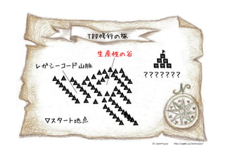 TDD修行
         TDD修行の旅
            修行の

           生産性の
           生産性の谷          |
                          ■
                         ■■
レガシーコード山脈
レガシーコード山脈               ■■■
           ▲▲▲▲▲
              ▲ ▲     ？？？？？
                      ？？？？？？？
   ▲ ▲ ▲ ▲▲▲ ▲ ▲ ▲▲
   ▲ ▲ ▲▲ ▲ ▲
    ▲ ▲ ▲       ▲
     ▲ ▲ ▲     ▲ ▲
      ▲ ▲ ▲ ▲▲▲ ▲
      ▲ ▲
       ▲ ▲      ▲
        ▲     ▲ ▲
           ▲▲ ▲ ▲
            ▲ ▲
             ▲ ▲▲
              ▲ ▲▲
               ▲ ▲▲
 ▽スタート地点
  スタート地点       ▲ ▲▲
                ▲
 