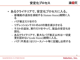 安定化プロセス

•  あるクライテリアで、安定化プロセスに入る。
 –  新機能の追加を凍結する（feature freeze)期間に入
    る
 –  バグ修正だけを行う
 –  リグレッションテストのdiffの数を減少させる
 –  テストの追加、実行だけをやって、製品の安定化を
    図る。
 –  あるクライテリアで、重大なバグ修正以外は一切変
    更を認めない(code freeze)期間に入る。
 –  バグ（不具合）はリリースノート等に記載し出荷する



                                      15	
 