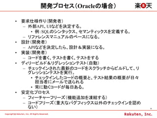 開発プロセス（Oracleの場合）

•  要求仕様作り（開発者）
   –  外部API、UIなどを決定する。
       •  例：SQLのシンタックス、セマンティックスを定義する。
   –  リファレンスマニュアルのベースになる。
•  設計（開発者）
   –  APIなどを決定したら、設計＆実装になる。
•  実装（開発者）
   –  コードを書く、テストを書く、テストをする
•  ディリービルド＆リグレッションテスト（自動）
   –  チェックインされた最新のコードをスクラッチからビルドして、リ
      グレッションテストを実行。
       •  チェックインしたコードの概要と、テスト結果の概要が日々
          担当者にメールで送られる
       •  常に動くコードが毎日ある。
•  安定化プロセス
   –  フィーチャーフリーズ（機能追加を凍結する）
   –  コードフリーズ（重大なバグフィックス以外のチェックインを認め
      ない）                               8	
 