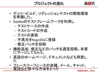プロジェクトの流れ

&bull; ディリービルド、リグレッションテストの開発環境
  を準備した。
&bull; Sambaのテストフレームワークを利用し
   &ndash; テストケースの作成
   &ndash; テストコードの作成
   &ndash; テストの実施
   &ndash; 不具合をbugzillaに登録
   &ndash; 修正パッチを投稿
&bull; 機能追加、修正などのパッチを適宜投稿。本家
  にマージしてもらう。
&bull; 英語のホームページ、ドキュメントなども用意し
  た
&bull; フェースツーフェースの会議、メール、チャット、   33

  電話など様々な方法をとった
 