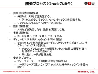 開発プロセス（Oracleの場合）

&bull; 要求仕様作り（開発者）
  &ndash; 外部API、UIなどを決定する。
     &bull; 例：SQLのシンタックス、セマンティックスを定義する。
  &ndash; リファレンスマニュアルのベースになる。
&bull; 設計（開発者）
  &ndash; APIなどを決定したら、設計＆実装になる。
&bull; 実装（開発者）
  &ndash; コードを書く、テストを書く、テストをする
&bull; ディリービルド＆リグレッションテスト（自動）
  &ndash; チェックインされた最新のコードをスクラッチからビルドして、リ
    グレッションテストを実行。
     &bull; チェックインしたコードの概要と、テスト結果の概要が日々
       担当者にメールで送られる
     &bull; 常に動くコードが毎日ある。
&bull; 安定化プロセス
  &ndash; フィーチャーフリーズ（機能追加を凍結する）
  &ndash; コードフリーズ（重大なバグフィックス以外のチェックインを認め
    ない）                              8
 