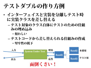 テストダブルの作り方例
• インターフェイスと実装を分離しテスト時
に実装クラスを差し替える
– テスト対象のクラス自体にテストのための仕組
みの埋め込み
• 煩わしい

– テストコードから差し替えられる仕組みの作成
• 堅牢性の低下

入力

System Under Test

呼出

Rand() 本番用
Rand()

出力

応答

面倒くさい！

Rand() テスト用

 